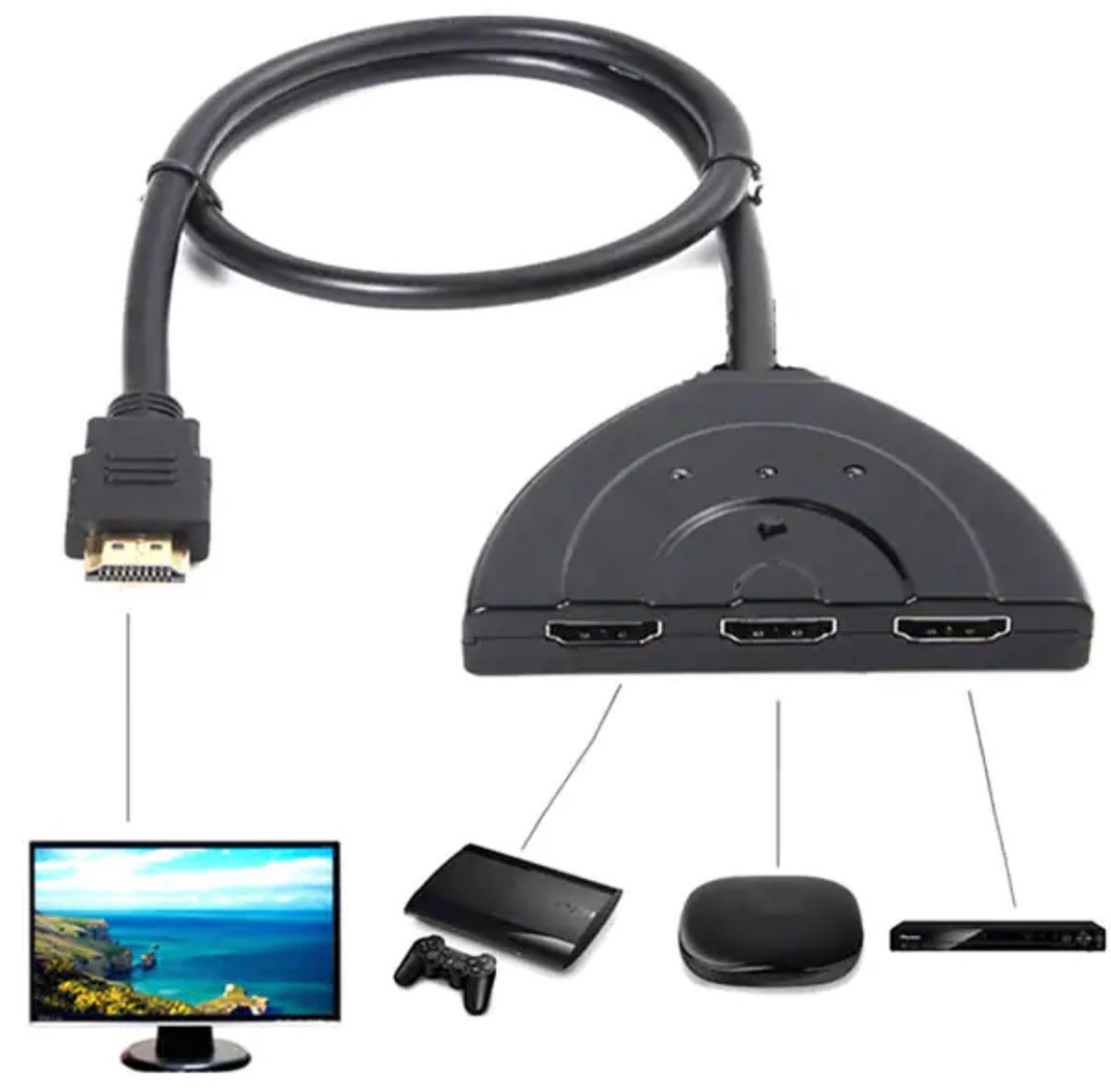مدخل HDMI